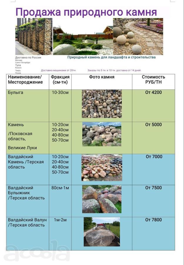 Природный камень